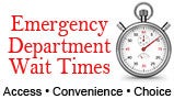 emergency department wait times