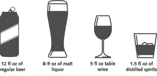 Alcoholic icons