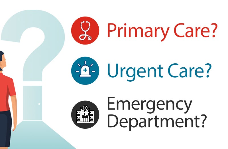 Know Where to Get Care