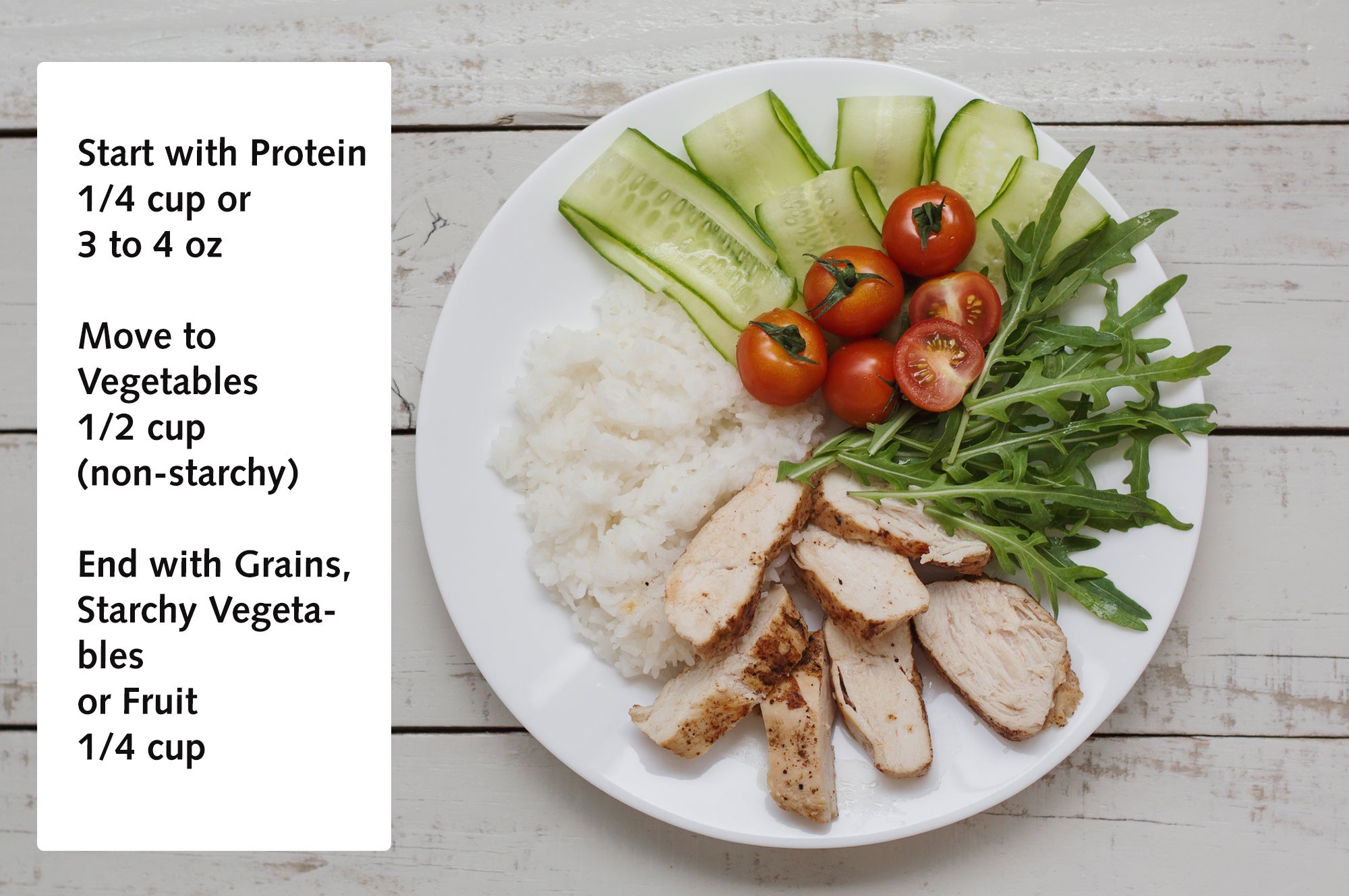 Healthy meal: baked chicken breast, white cooked rice, red cherry tomatoes, slices cucumber and fresh arugula leaves