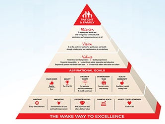 Pyramid.jpg