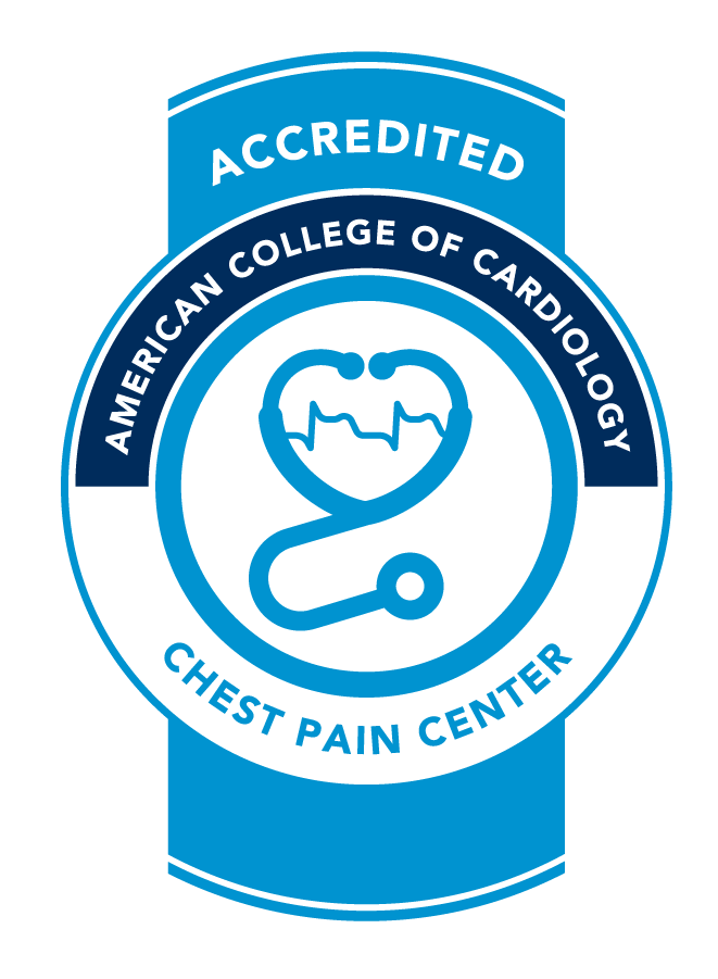 american college of cardiology
