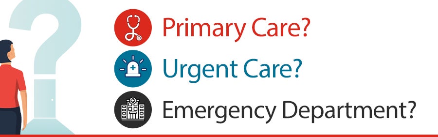 know where to get care